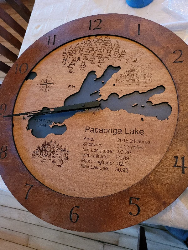 Papaonga Lake Ontario Canada Time Clocks